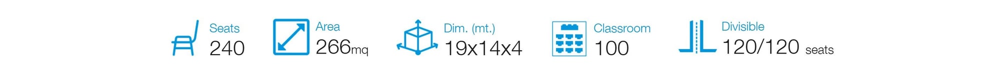 CARATTERISTICHE_SALA_DOLOMITI-1